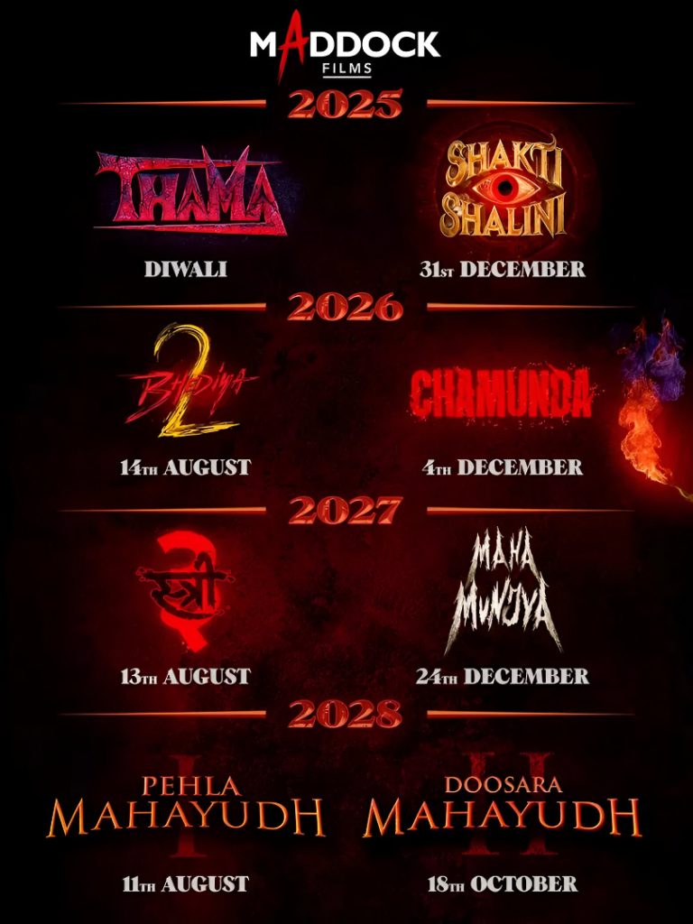 Prime Video, Maddock Films Ink Multi-Year Licensing Deal